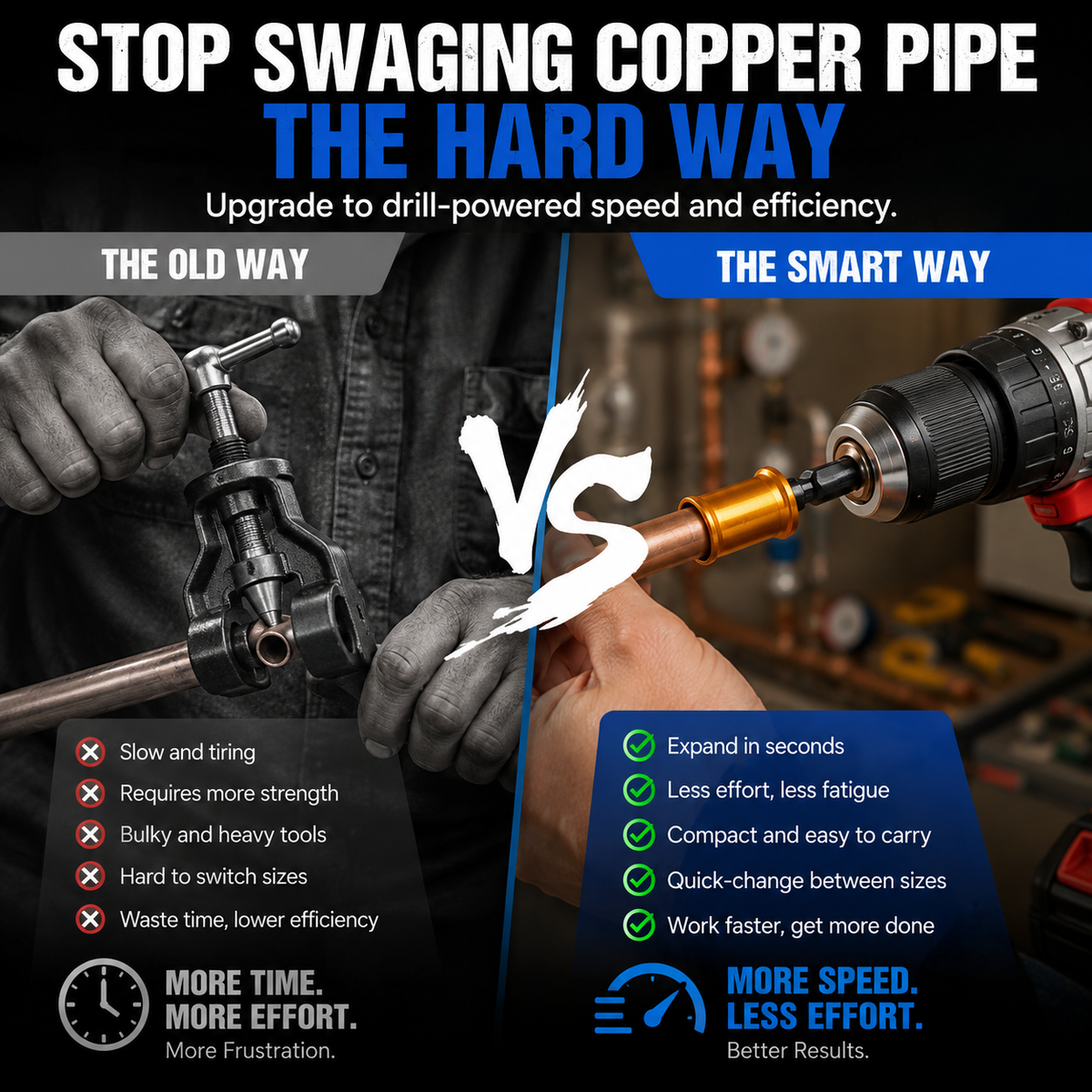 🛠️ Drill-Powered Copper Pipe Swaging Bit Set: 6-Piece HVAC Expander Tool! ✨