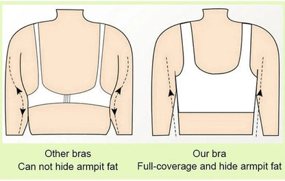 🎁✨Buy 1, get 3 packs🔥Super supportive bra | Push-up bra without underwire👍No more sagging breasts