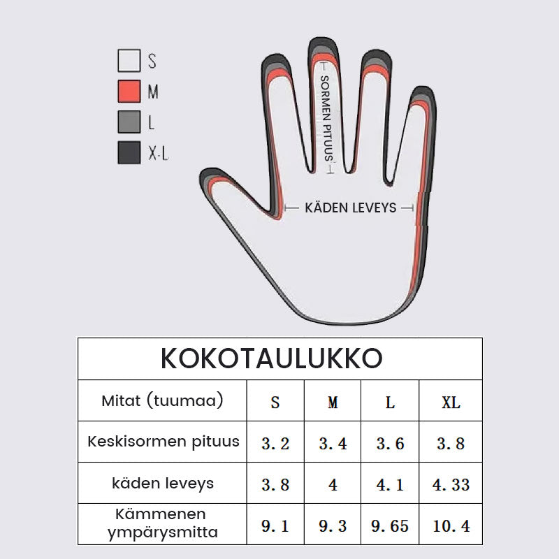 🔥Hot Sale 50% Off🎉Unisex Waterproof Touch Screen Winter Gloves