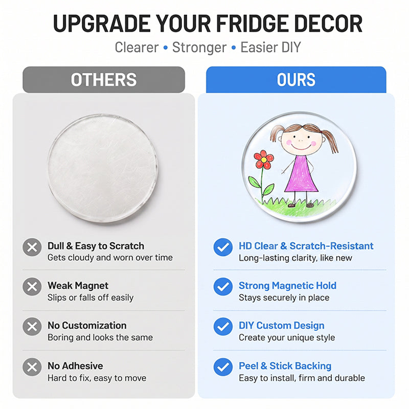 🧲 DIY Clear Acrylic Fridge Magnet Kit: Custom Photo & Art Magnet Maker! ✨