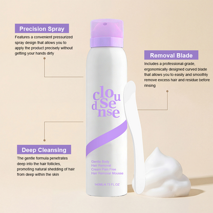 ⏱️✨ Get salon-smooth skin in just 10 minutes—no appointment needed! No razor required! 🚿