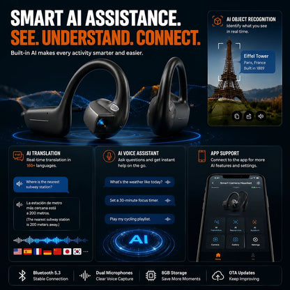 🎧 8MP Smart Camera Open-Ear Headset: Hands-Free POV Video & Audio! 🎥