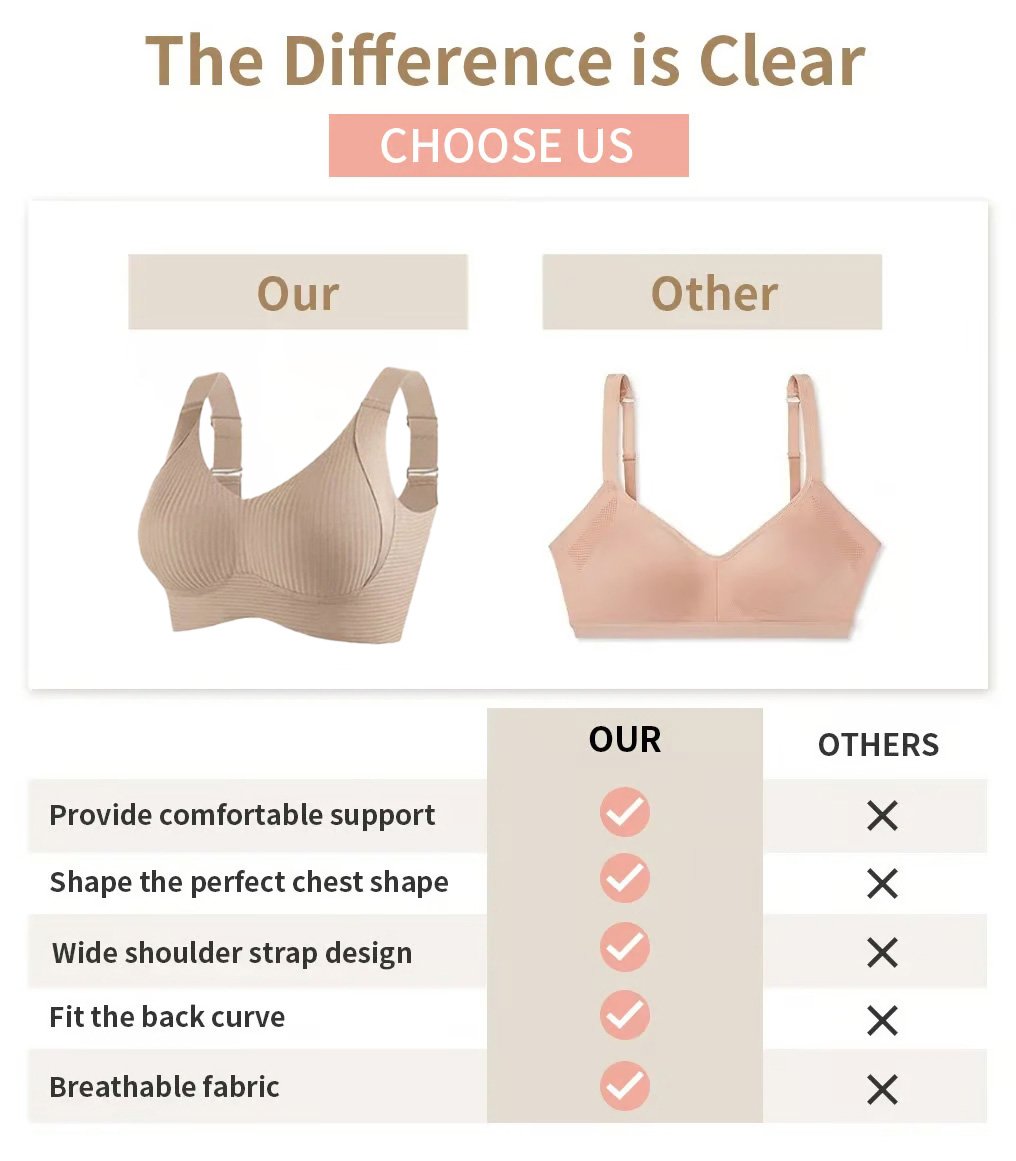 🎁Last day: buy 1, get 3 packs🔥Super supportive bra | Push-up bra without underwire👍No more sagging breasts