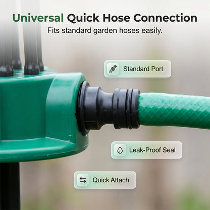 🌧️ Tired of uneven watering in the garden?🌱360° Coverage Precision Garden Irrigation Sprinkler